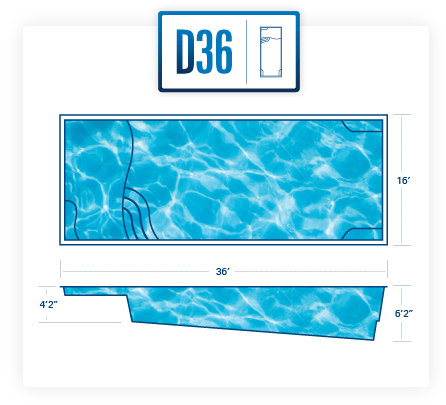 River Pool's D36 Inground fiberglass swimming pool installed by Lake Geneva Pool and Spa