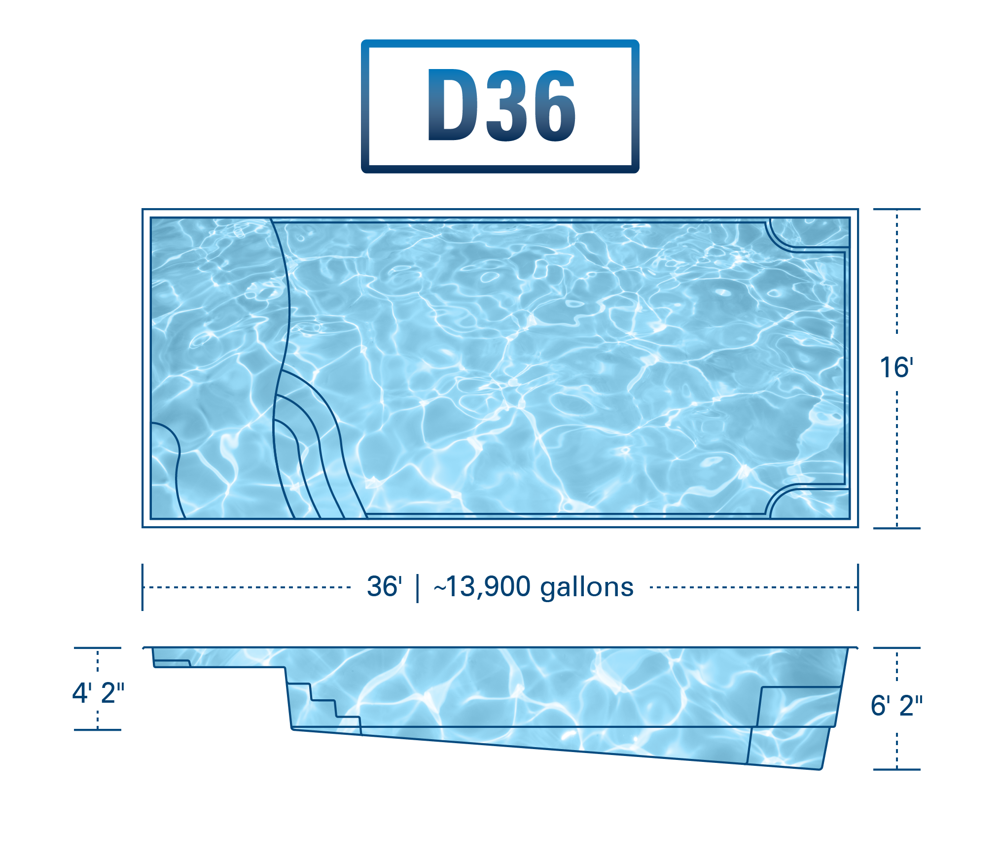 RP FullRenders_D36