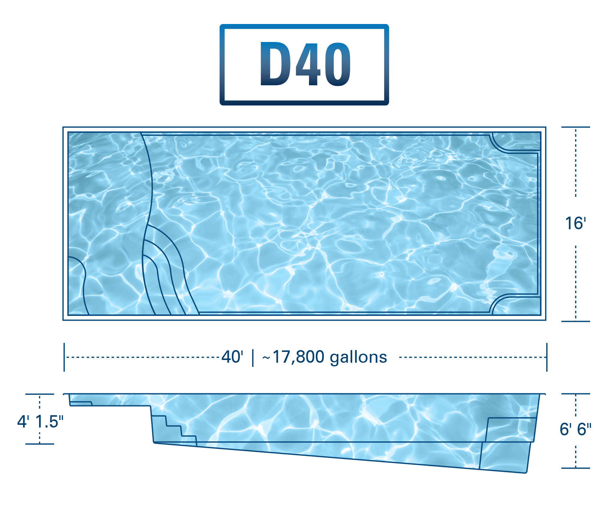 RP FullRenders_D40