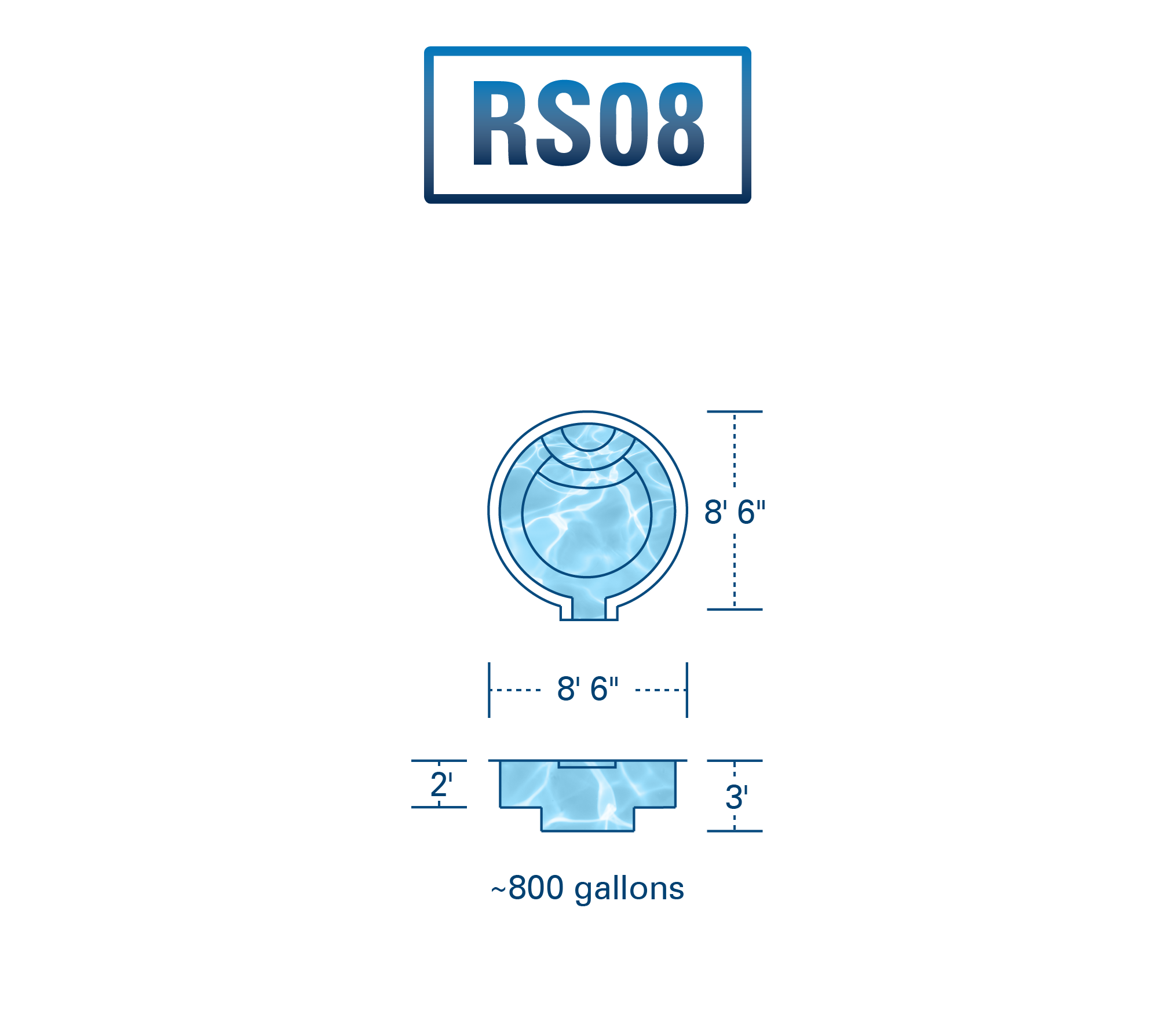 RP FullRenders_RS08